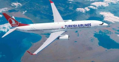 ქართული ავიაბაზრის ლიდერი Turkish Airlines-ია