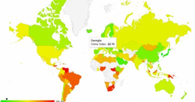 117 ქვეყანას შორის საქართველო ყველაზე უსაფრთხო ქვეყნების ექვსეულშია