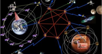 NASA მზის სისტემის ინტერნეტიზაციას იწყებს